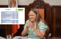Sigue el festival del derroche de Ceci en el Ayuntamiento