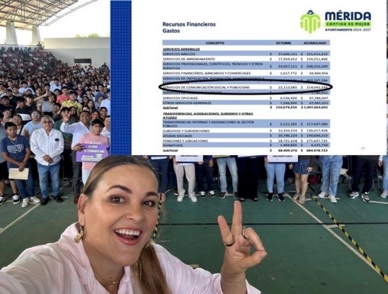 Obsceno derroche en imagen de Cecilia Patrón