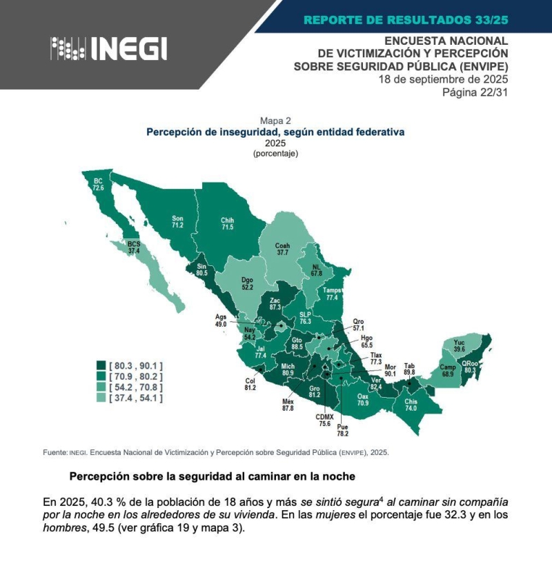 Yucatán se mantiene entre los estados más seguros: Envipe