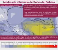 Alertan sobre polvo del Sahara en Pen&iacute;nsula de Yucat&aacute;n