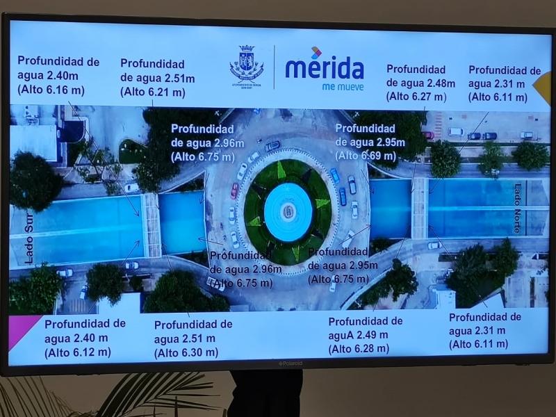 "Paso deprimido", obra con millonarias consecuencias tendrá solución definitiva