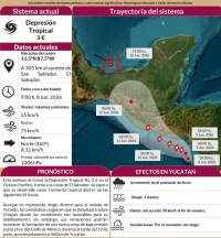 Se forma depresi&oacute;n tropical en el Pac&iacute;fico